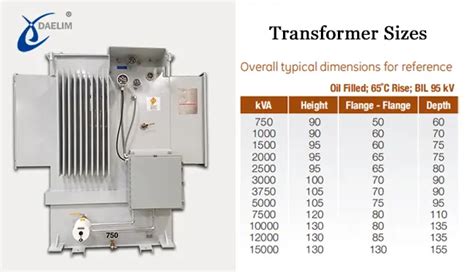 transformer box sizes